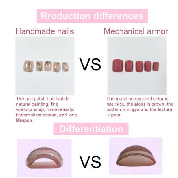10pcs Set of Premium Summer Handmade Nail Art - Image 7