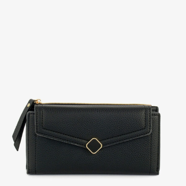 SmartLock Wallet