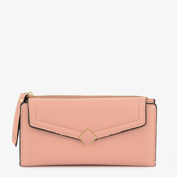 SmartLock Wallet